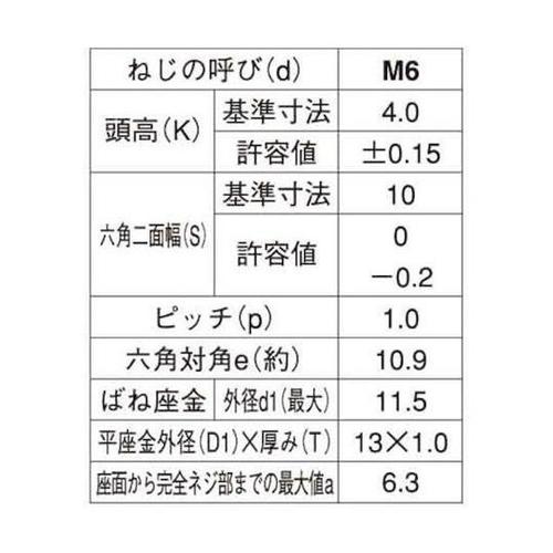 g݂˂@V}[N@AvZbg@oR