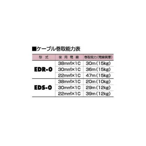dcq|ROQQ@nڃP[u[