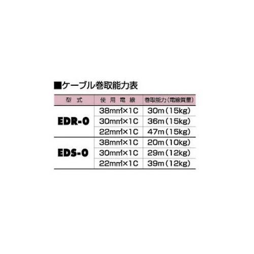 dcr|QOQQ@nڃP[u[
