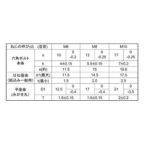 PODX@g[}hR@W~RT@iP