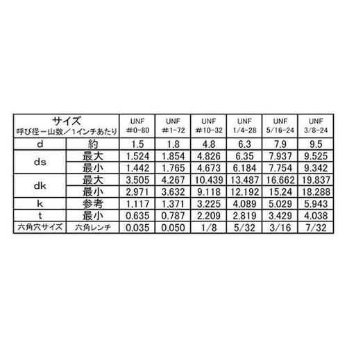 Tb`oitmeP^Q|QO~PhiP