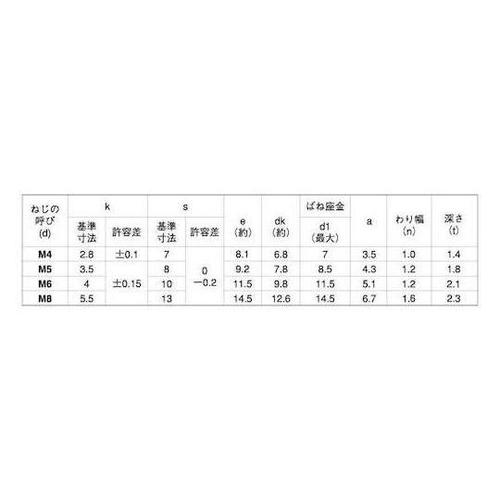 Xei|jg[}oQ@T~QO@iQ