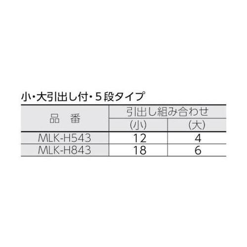 c[S@lkS@lk|PmwP