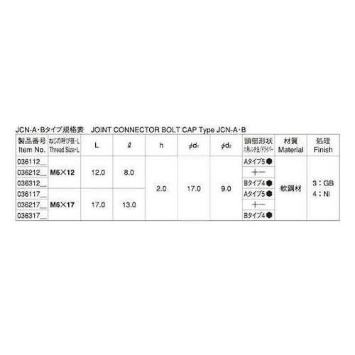 jbP@ibmi{|j@m@U@w