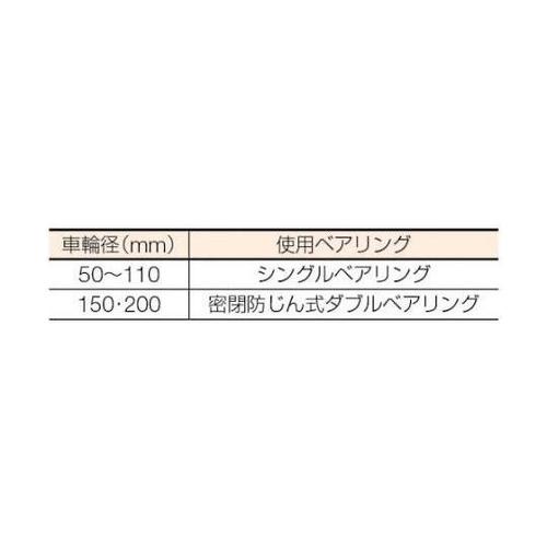 rROOOQOO}RgtI[Xe