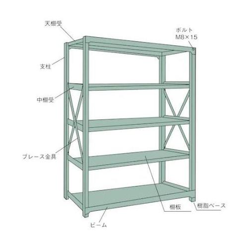 中量ボルト式棚R3型