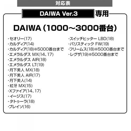 [X^hIW