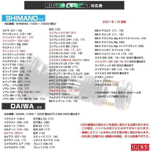[X^hIW