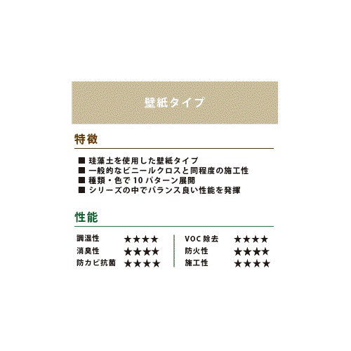NXRO