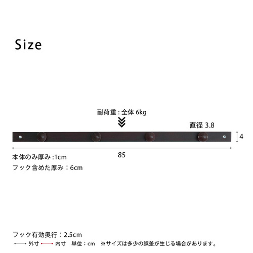 R[gnK[iScʁj