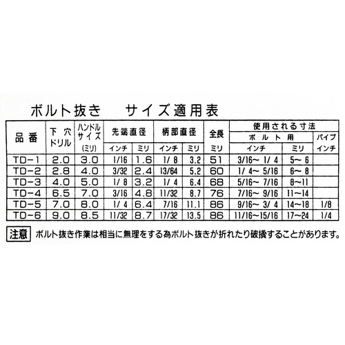 {g@S[U@sc|P