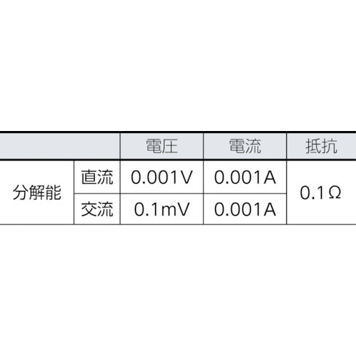 ektjd@|PbgTCYE}`[^[iobN