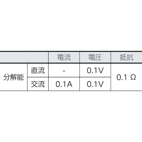 ektjd@Nv[^[iϒl^Cvj