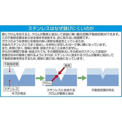 PUO@͂݁ENtgiXeX
