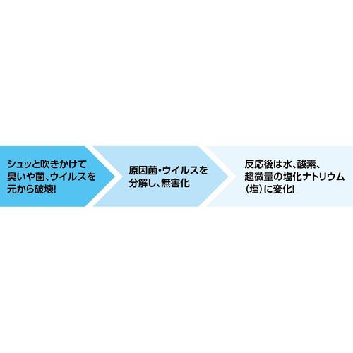 j[gNN[nCei[PW