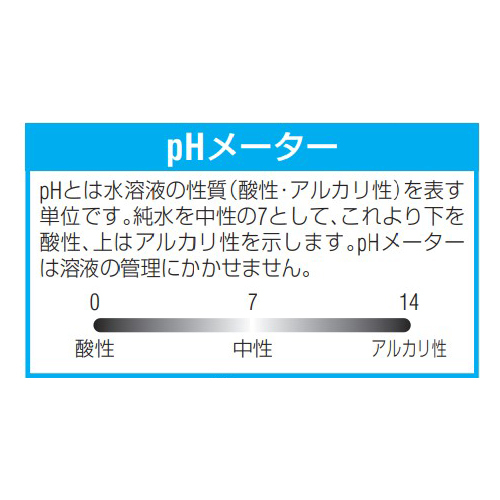 E܁ig@pj@d`PPTgj|P`
