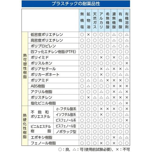 Xv[{g@d`PPTlg|PSP`