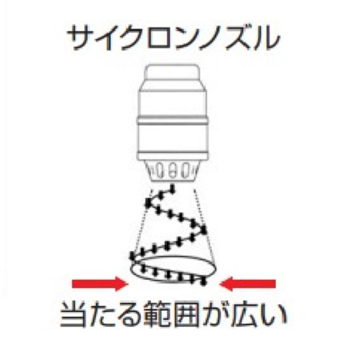 GA[_X^[pL͈̓mYd`PQR`l|PPO