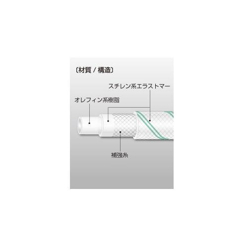 Hipz[Xij@d`PQSci|QQ`