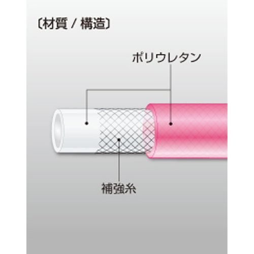 \tgE^GA[z[X@d`PQTai|PO