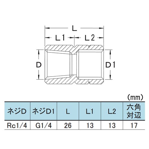 ���ԃ\�P�b�g�m�q���~�f�n