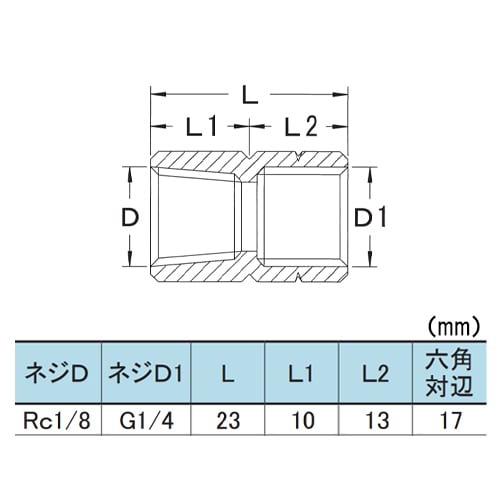 ���ԃ\�P�b�g�m�q���~�f�n