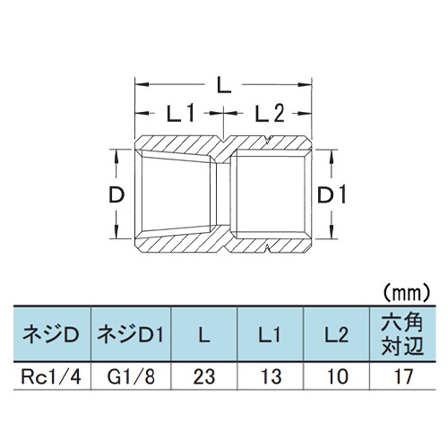 ���ԃ\�P�b�g�m�q���~�f�n