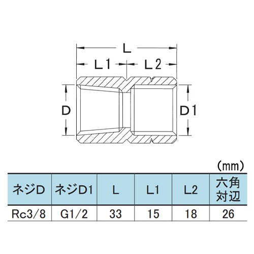 ���ԃ\�P�b�g�m�q���~�f�n