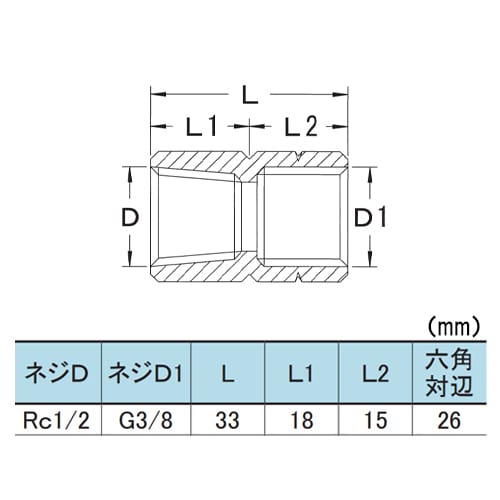 ���ԃ\�P�b�g�m�q���~�f�n