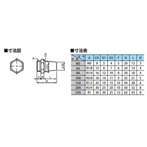 TCT[@d`PTRdc|POP