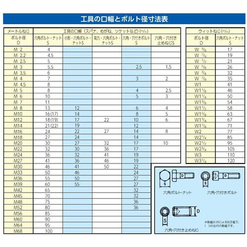 CpNg\Pbgmnd`PUSjd|QQO