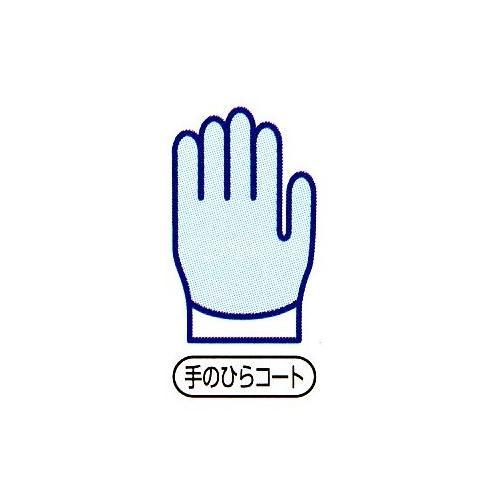d܁i̕R[eBOjd`RTSfb|QU