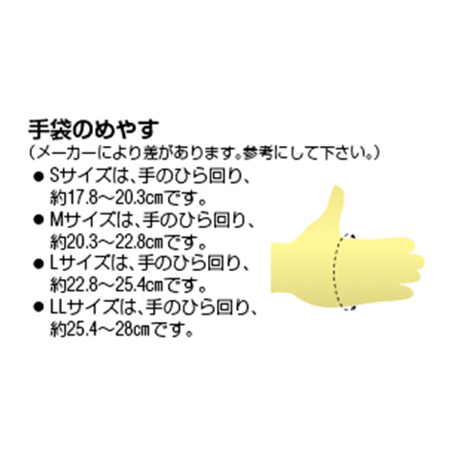 iOjT{wXeX܂d`RTSrd|QX