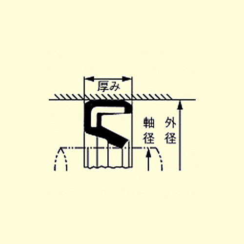 ICV[iO[XV[pjd`SQRsd|X