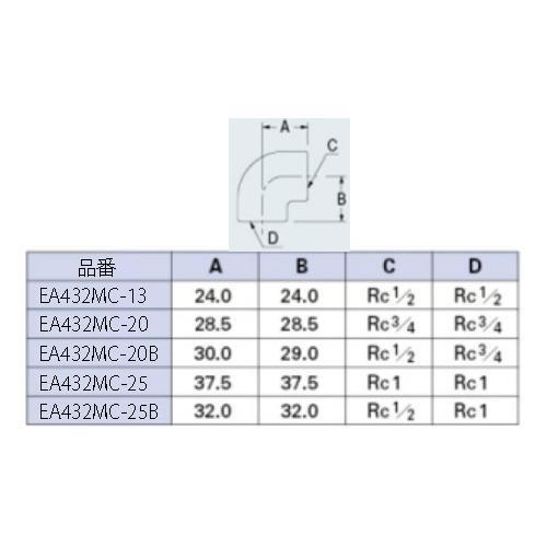 ǗpG{iNbLjd`SRQlb|PR