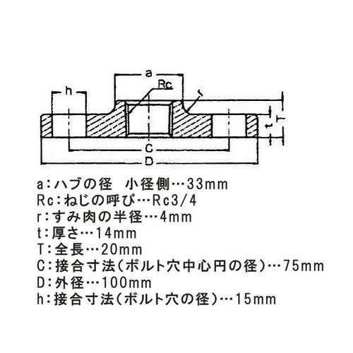 ˂݃tW