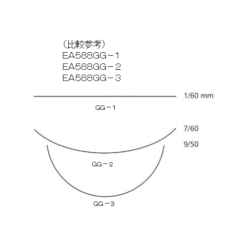 L̂݁@d`TWWff|Q