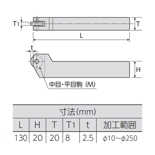 [bgz_[iڗpj@d`TXPqd|P