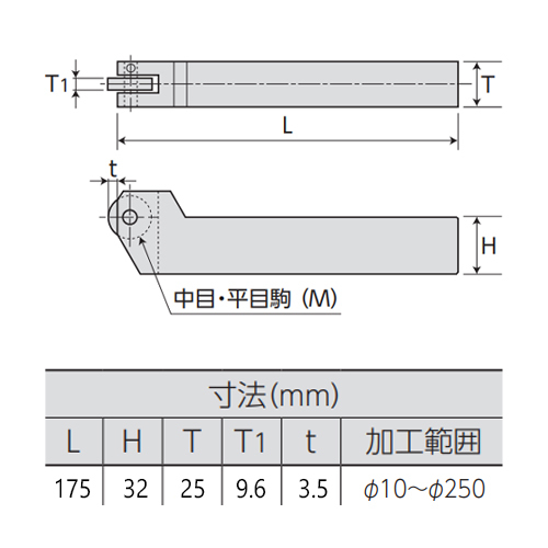 [bgz_[iڗpj@d`TXPqd|R