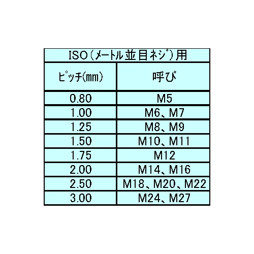 ˂RC₷@d`UOR`|P`