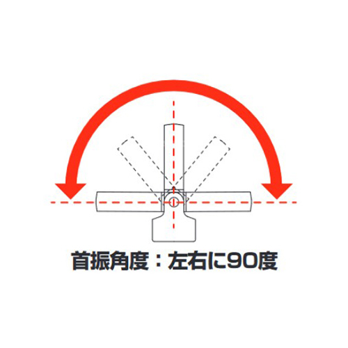 `Fbg߂˃\Pbgd`UPWim|PPS