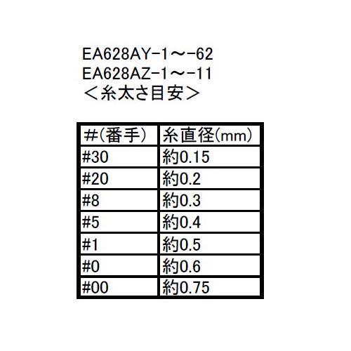 �m�����x�n�D���i�x�N�g�����j