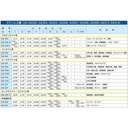 bۃXibv@d`URW`s|SP