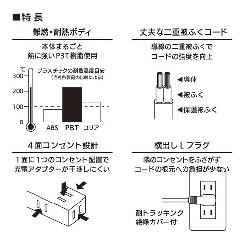 SPX^bvdckoQQ
