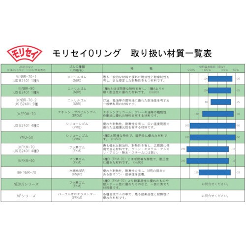 ZC@nO@Sc@r|UTiQj@~