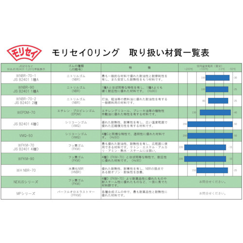 ZC@nO@Sc@u|RWOiPj@^