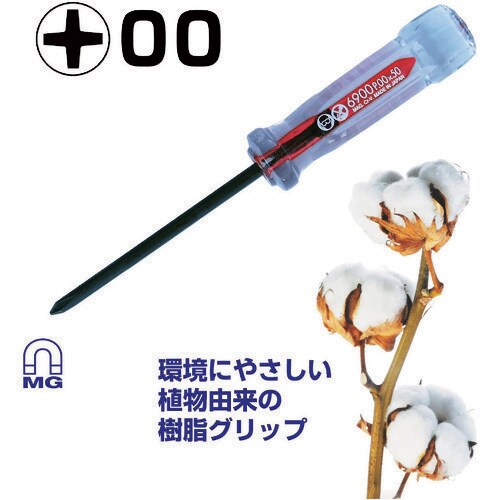 udrrdk@NX^ChCo[i^Cv