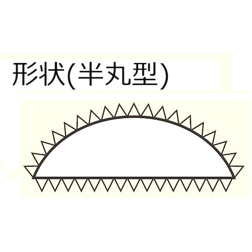 c{T@uCgXOO@ہ@PTO@ז