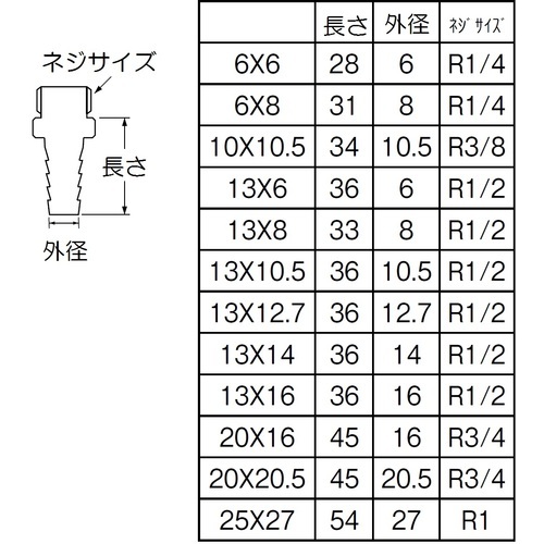 r`mdh@z[Xjbv