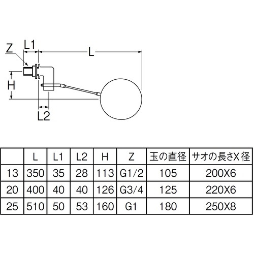 r`mdh@`XeX{[^bv